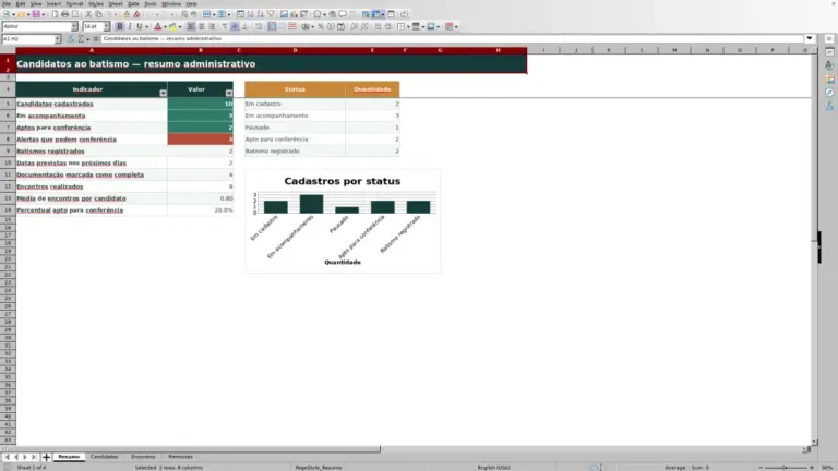 Prévia de Planilha Excel de candidatos ao batismo da igreja