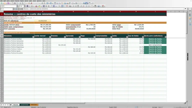 Prévia de Planilha Excel de centros de custo dos ministérios