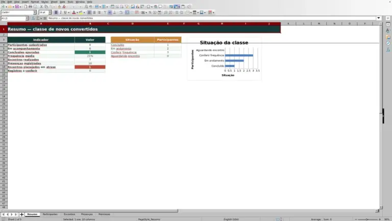Prévia de Planilha Excel para Classe de Novos Convertidos 2026