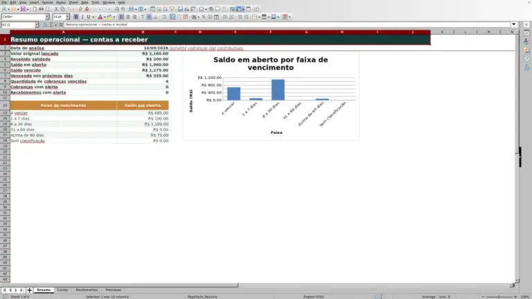 Prévia de Planilha Excel de contas a receber para igreja