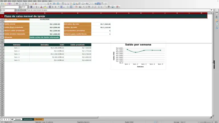 Prévia de Planilha Excel de fluxo de caixa mensal para igreja