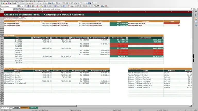 Prévia de Orçamento anual para igreja em Excel: previsto x realizado