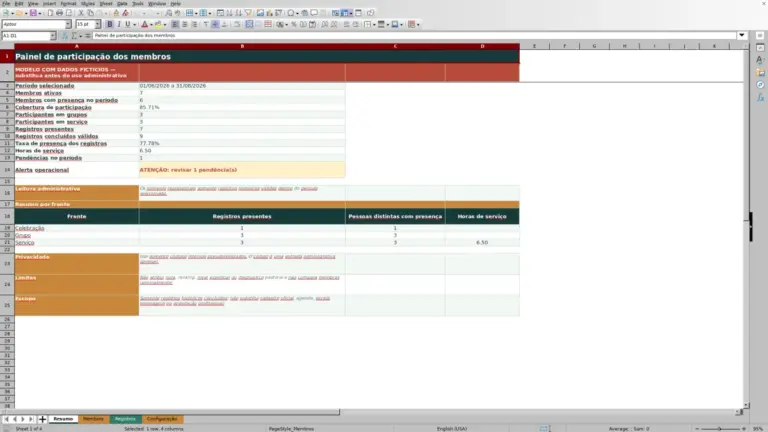Prévia de Painel de participação dos membros em Excel