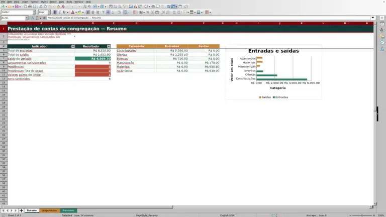 Prévia de Planilha Excel para prestação de contas da congregação