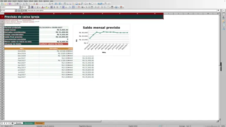 Prévia de Previsão de caixa para igreja em Excel