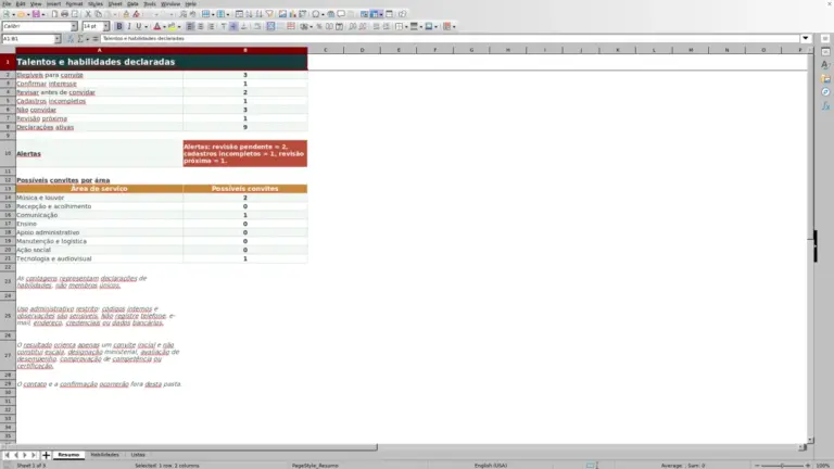 Prévia de Talentos e habilidades dos membros em planilha Excel